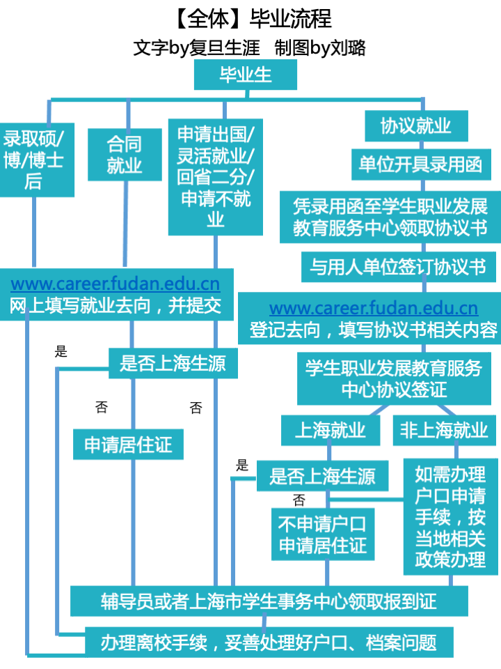 月夜迷離 第2頁