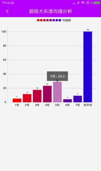 天天好彩,實(shí)地分析解釋定義_豪華版41.328