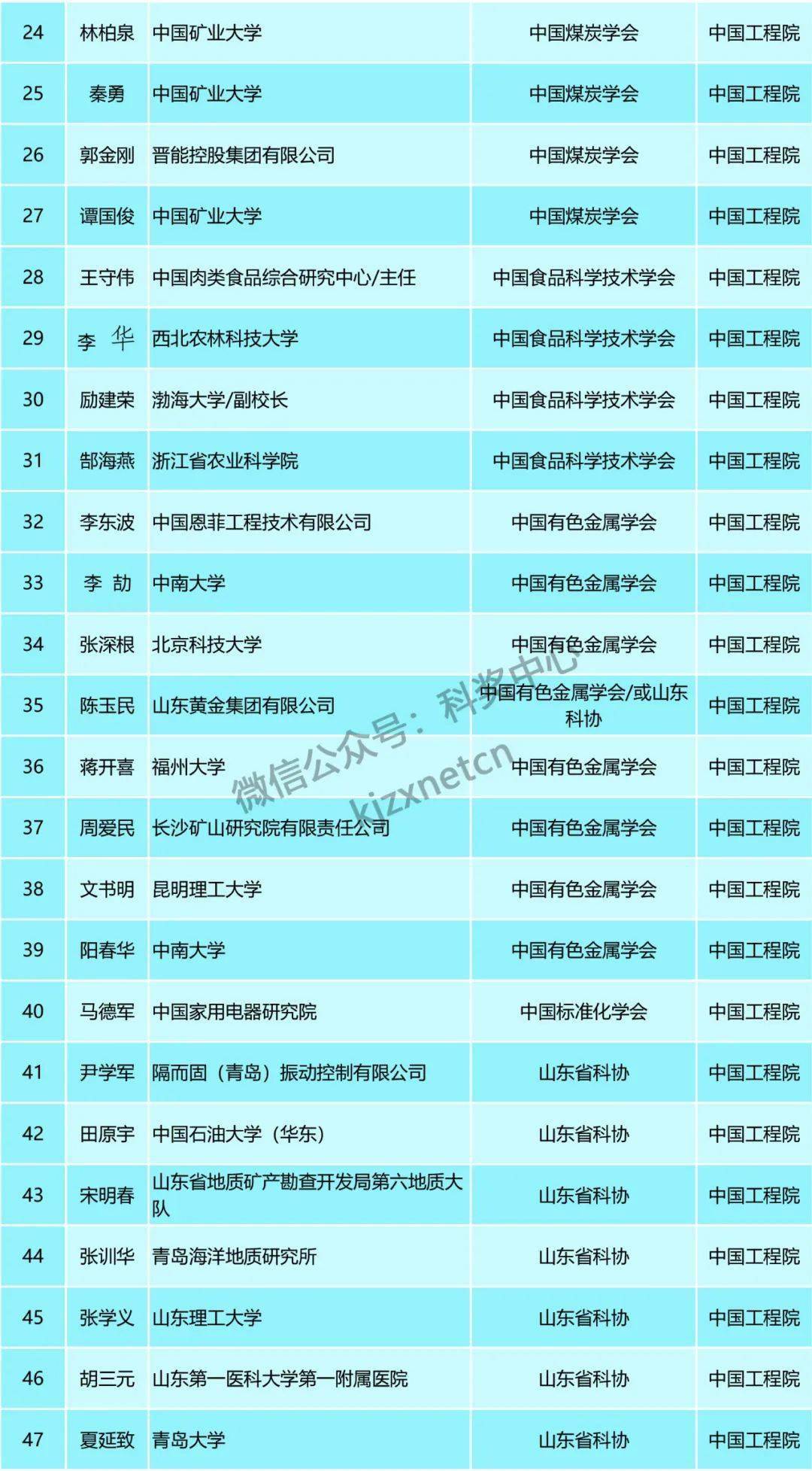 新澳內(nèi)部一碼精準(zhǔn)公開,廣泛的關(guān)注解釋落實(shí)熱議_GM版68.633