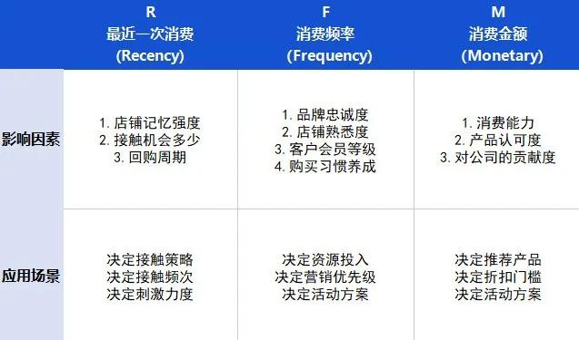 香港2024精準資料,精細化方案實施_Elite69.325