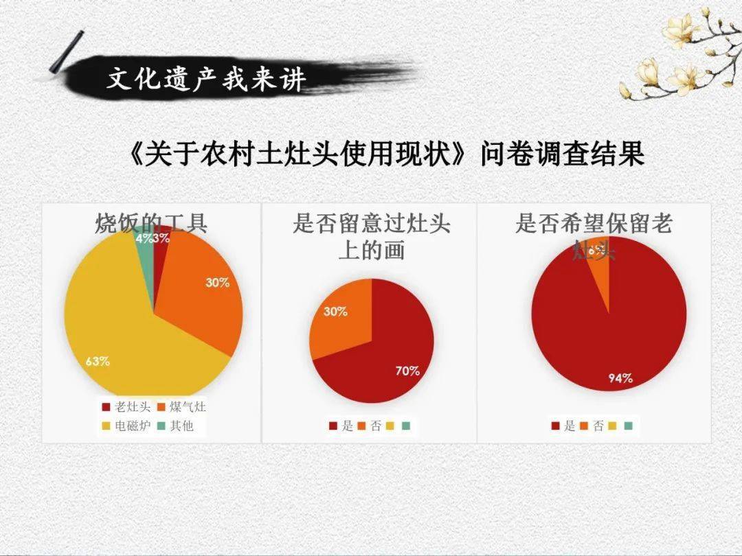 管家婆一碼一肖100中獎(jiǎng)舟山,實(shí)地分析數(shù)據(jù)設(shè)計(jì)_FHD72.616