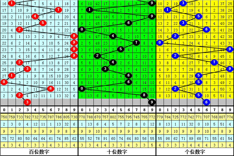 新澳門三肖中特期期準(zhǔn),合理執(zhí)行審查_PT99.690