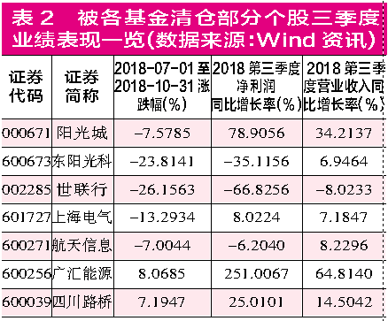 管家婆一碼一肖100準,國產(chǎn)化作答解釋落實_標準版82.492