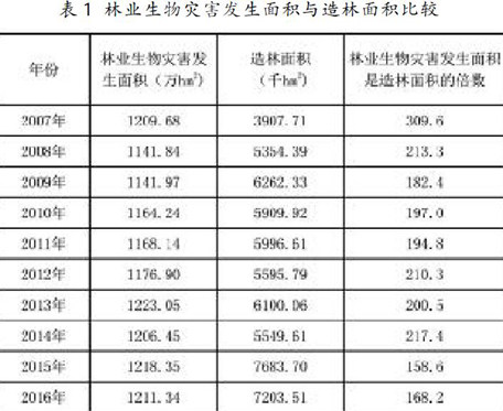 新奧資料免費(fèi)精準(zhǔn),綜合分析解釋定義_限量款64.644