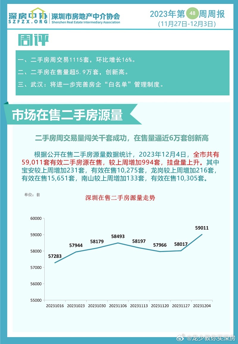 一肖一碼一一肖一子深圳,實地執(zhí)行數(shù)據(jù)分析_手游版80.430