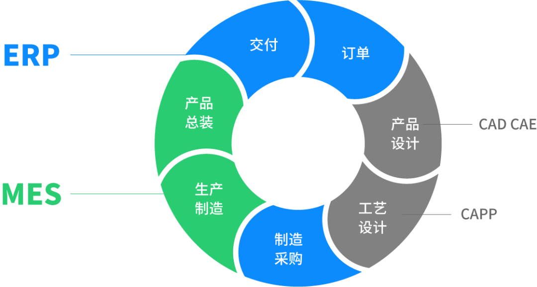 澳門跑狗,全面數(shù)據(jù)分析實施_3DM48.527