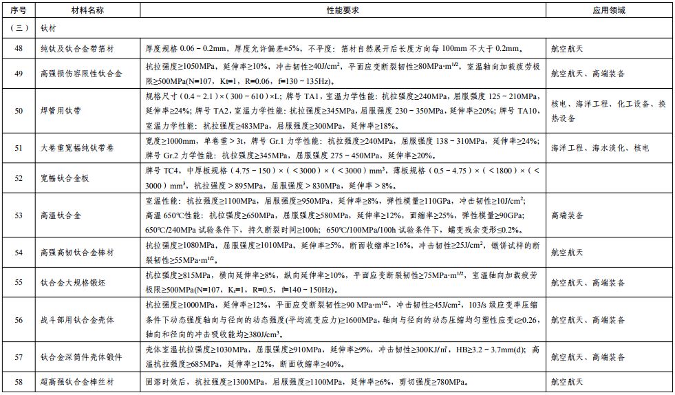 澳門(mén)免費(fèi)材料資料,專家意見(jiàn)解釋定義_1080p21.616