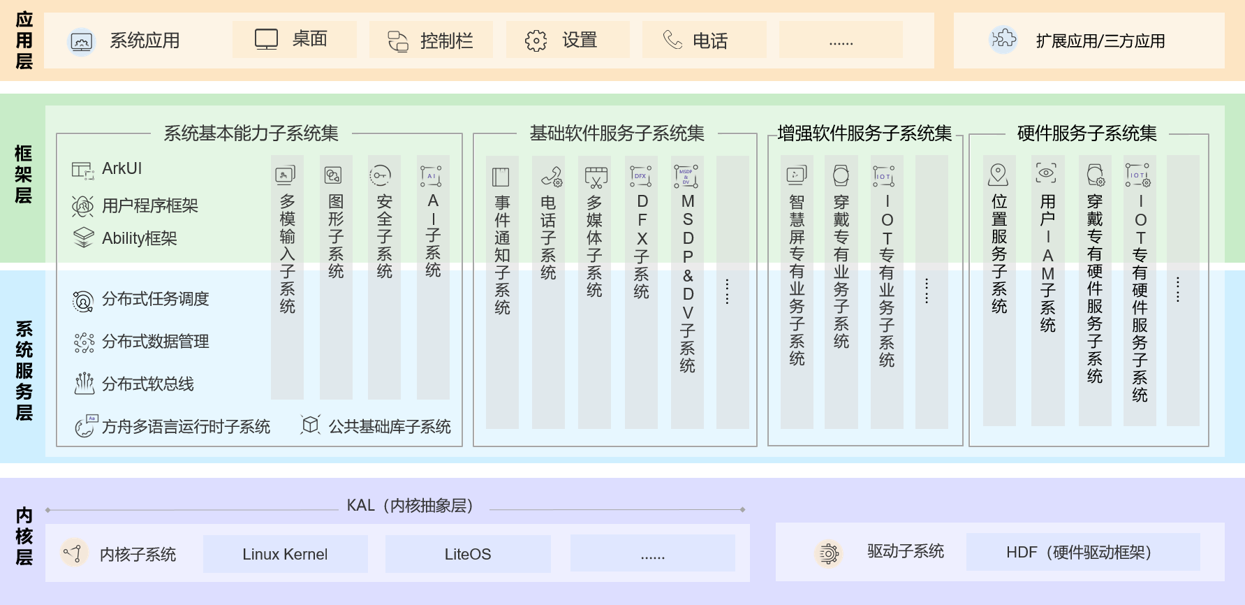 香港正版免費(fèi)大全資料,高效執(zhí)行計(jì)劃設(shè)計(jì)_PalmOS26.331