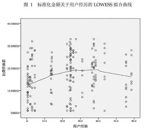 新澳開獎歷史記錄查詢,標準化實施程序分析_復刻版96.395