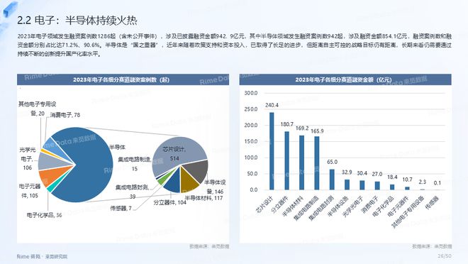 2023正版資料全年免費(fèi)公開,全面數(shù)據(jù)應(yīng)用分析_XT66.379