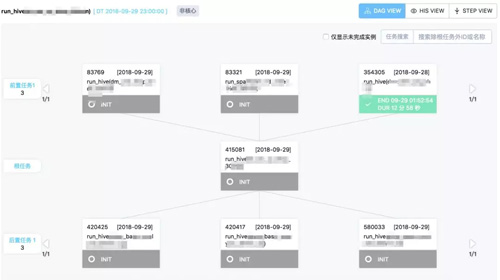 新澳門今晚精準(zhǔn)一肖,深入數(shù)據(jù)執(zhí)行解析_9DM33.534