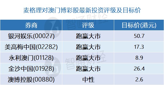 小紅書澳門一碼一特,精準(zhǔn)實(shí)施解析_HDR版57.550