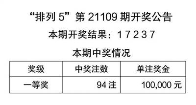 澳門(mén)天天彩免費(fèi)免費(fèi)資料大全,科技成語(yǔ)解析說(shuō)明_SE版69.533