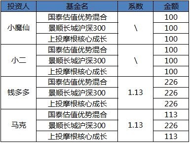 舊澳門開獎結(jié)果+開獎記錄,數(shù)據(jù)解析導(dǎo)向策略_FHD72.616