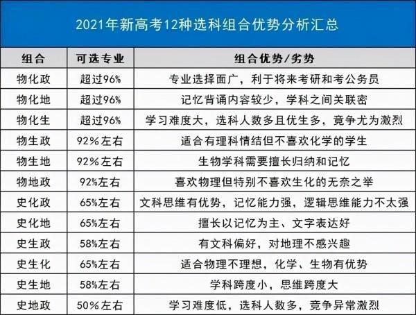 新澳利澳門開獎歷史結(jié)果,深度解答解釋定義_進階版20.570