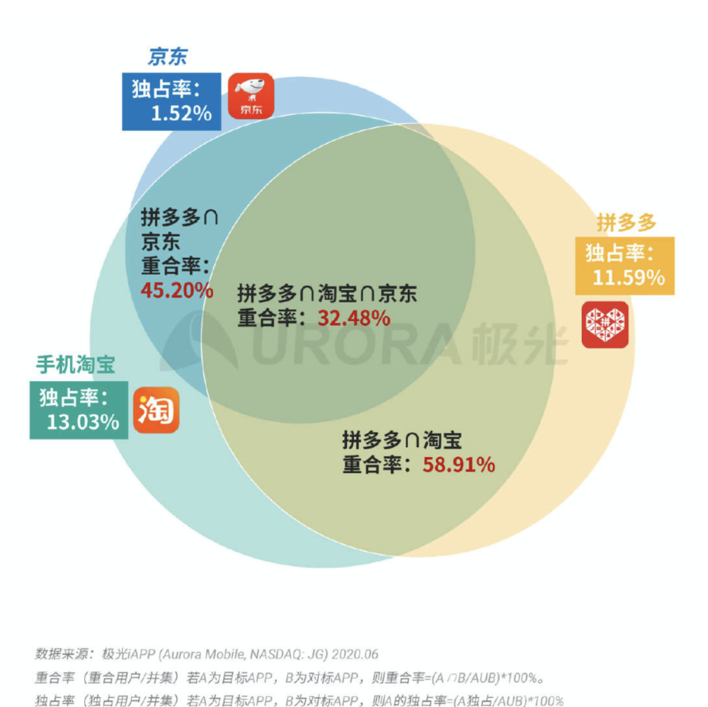 2024新澳門跑狗圖今晚特,實(shí)際解析數(shù)據(jù)_Windows61.445