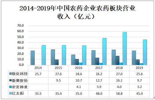 新奧最精準資料大全,重要性說明方法_M版10.227