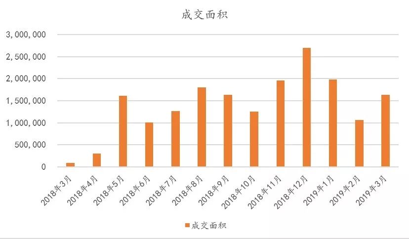 新澳免費資料大全,實效性計劃設(shè)計_10DM42.633