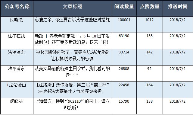 新澳門最精準正最精準龍門,安全性策略評估_36070.443