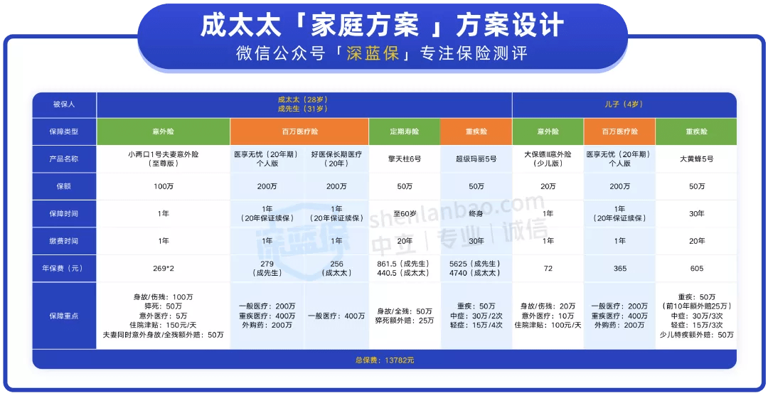 2024年新澳門今晚開獎結(jié)果查詢,安全解析方案_Tablet46.100.49