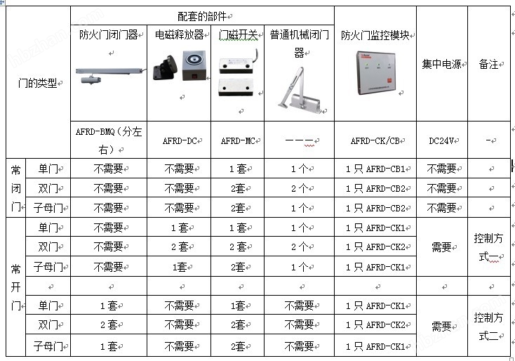 新門內(nèi)部資料精準(zhǔn)大全,深入解析策略數(shù)據(jù)_XT88.997