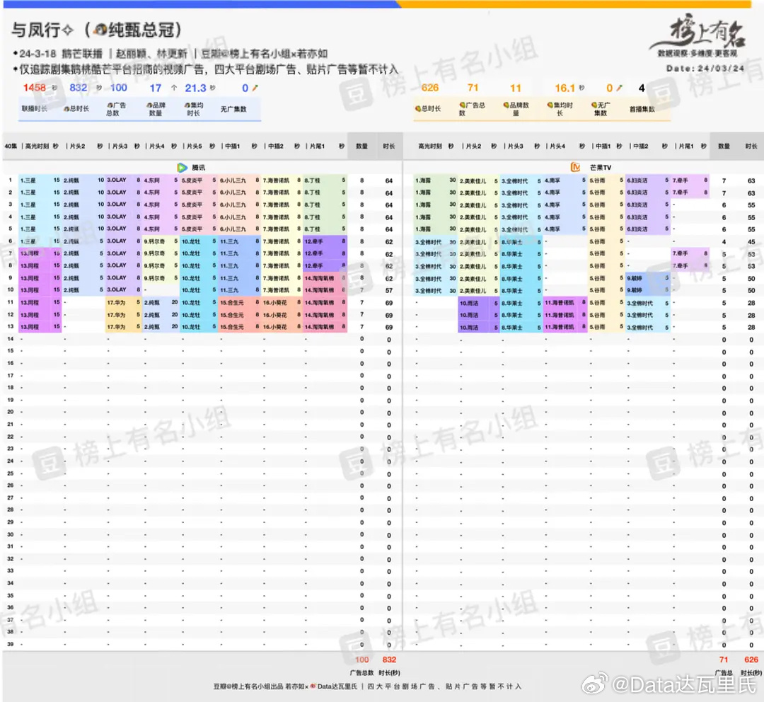 澳門(mén)王中王100%的資料2024年,綜合性計(jì)劃評(píng)估_完整版25.836