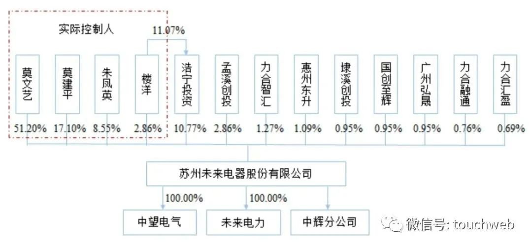 2024澳家婆一肖一特,未來展望解析說明_定制版67.526