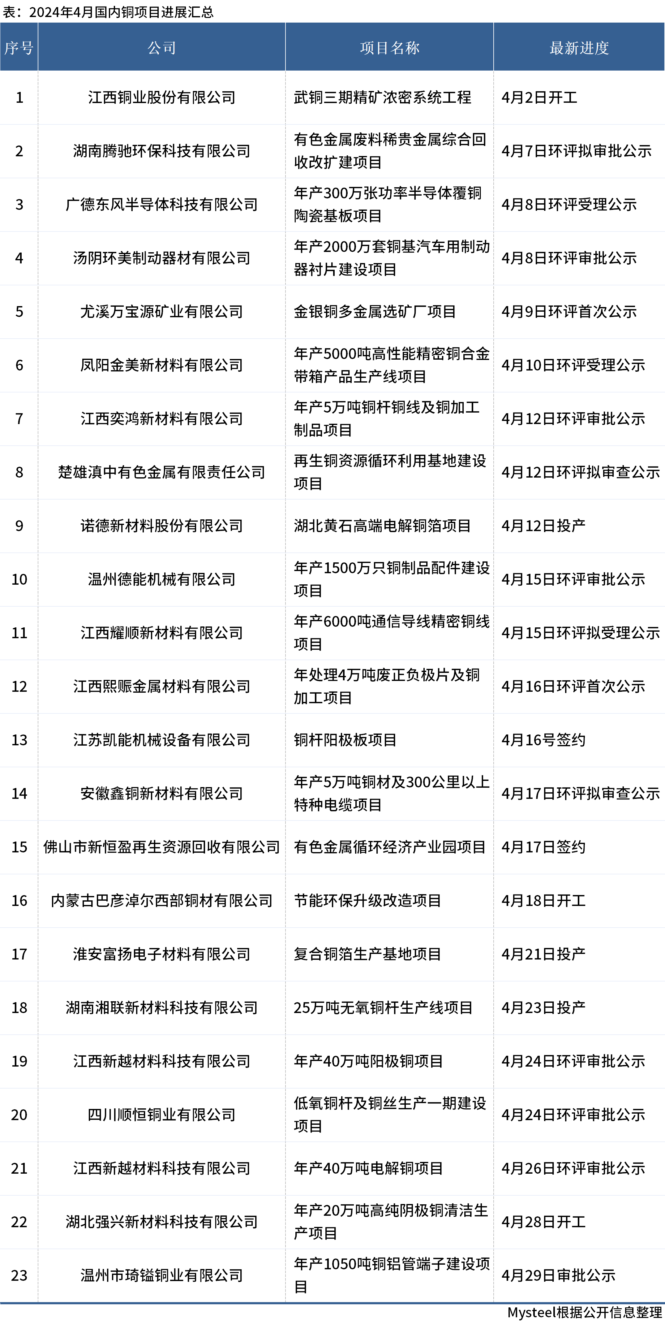 2024資料大全正版資料,時(shí)代資料解析_S50.443