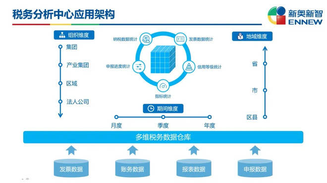 新奧門(mén)特免費(fèi)資料查詢,實(shí)地考察數(shù)據(jù)設(shè)計(jì)_VR48.967