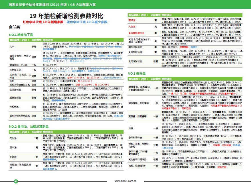 正版資料免費資料大全十點半,快捷問題計劃設計_特別版95.420