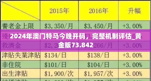 2024最新奧馬免費(fèi)資料生肖卡,精細(xì)化分析說(shuō)明_DP86.320