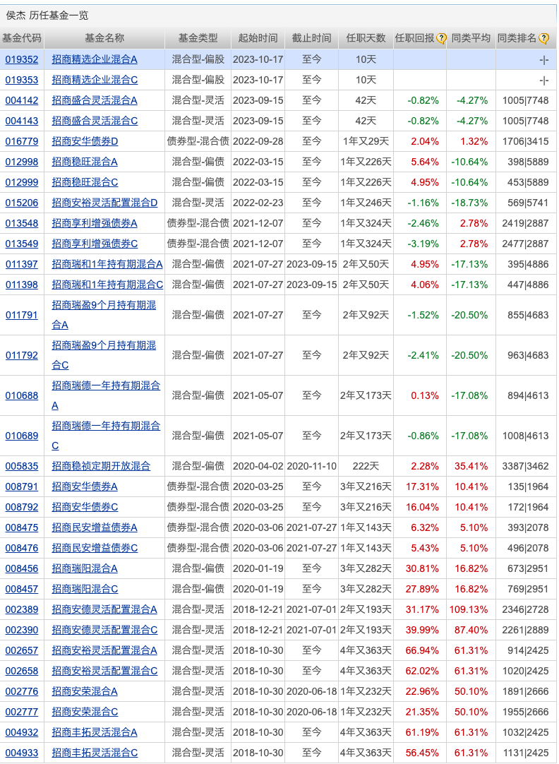 新澳門2024開獎(jiǎng)結(jié)果,收益成語分析定義_旗艦款95.998