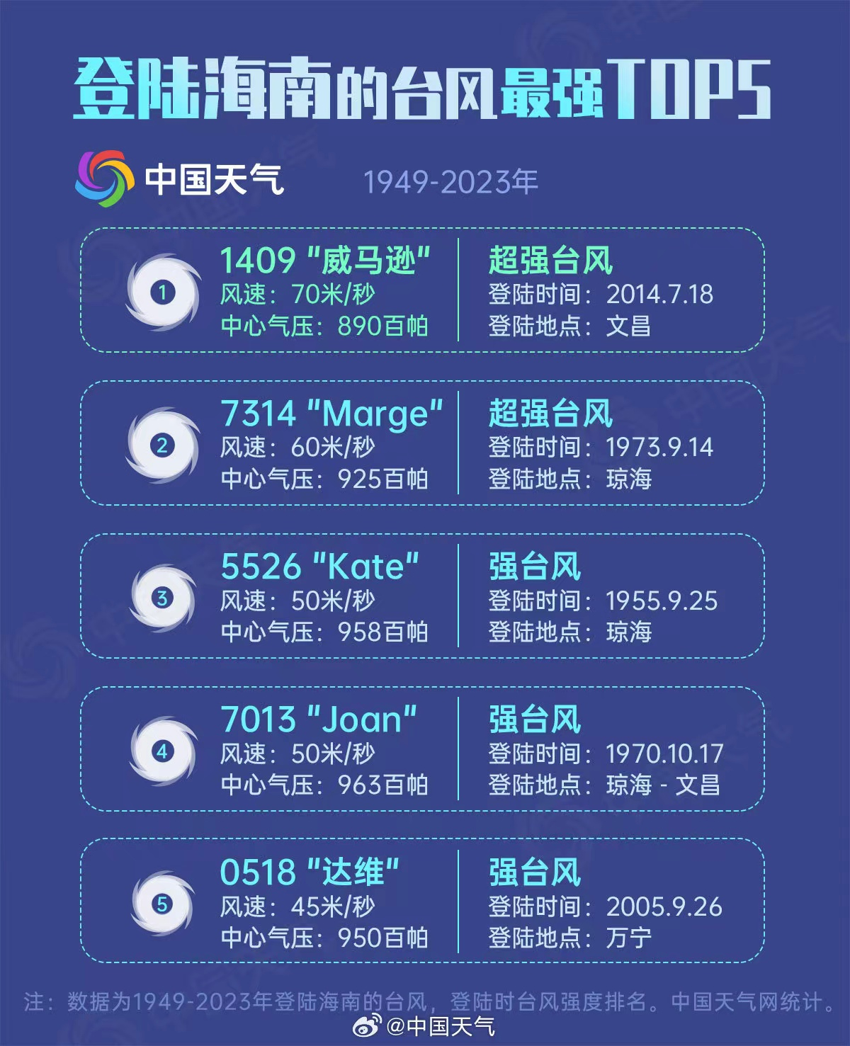 2024澳門今晚開特馬結(jié)果,實地數(shù)據(jù)評估方案_WP85.960