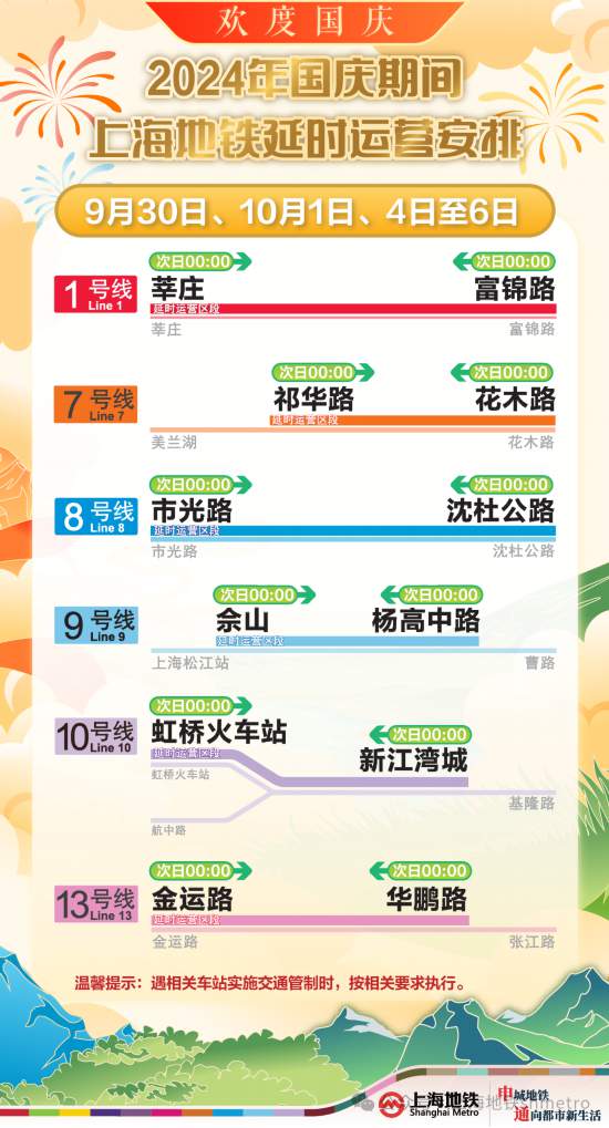 2024年澳門今晚開什么嗎,持續(xù)計劃解析_模擬版65.961