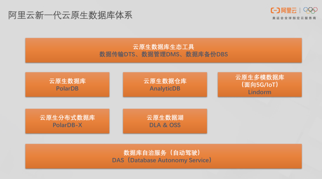 494949澳門今晚開什么454411,迅捷解答計(jì)劃落實(shí)_精裝版99.362