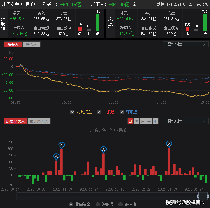 今天晚上澳門三肖兔羊蛇,深層數(shù)據(jù)策略設(shè)計_BT33.752