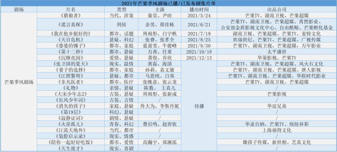 2024澳門(mén)馬今晚開(kāi)獎(jiǎng)記錄,定制化執(zhí)行方案分析_4DM63.32