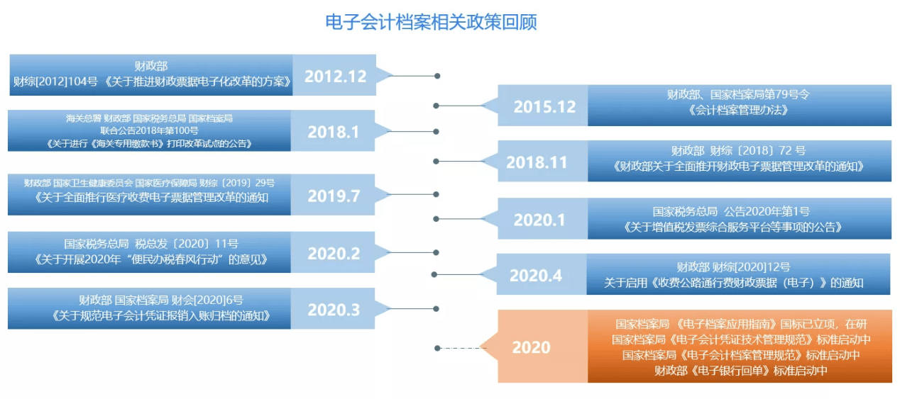 新奧精準(zhǔn)資料免費(fèi)提供510期,精細(xì)設(shè)計(jì)解析策略_Deluxe58.140