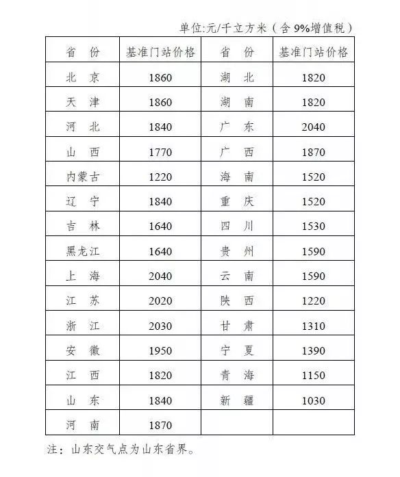 奧門開獎結(jié)果+開獎記錄2024年資料網(wǎng)站,新興技術推進策略_錢包版12.357