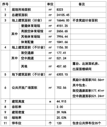 新澳門精準四肖期期中特公開,創(chuàng)新設計計劃_終極版60.674