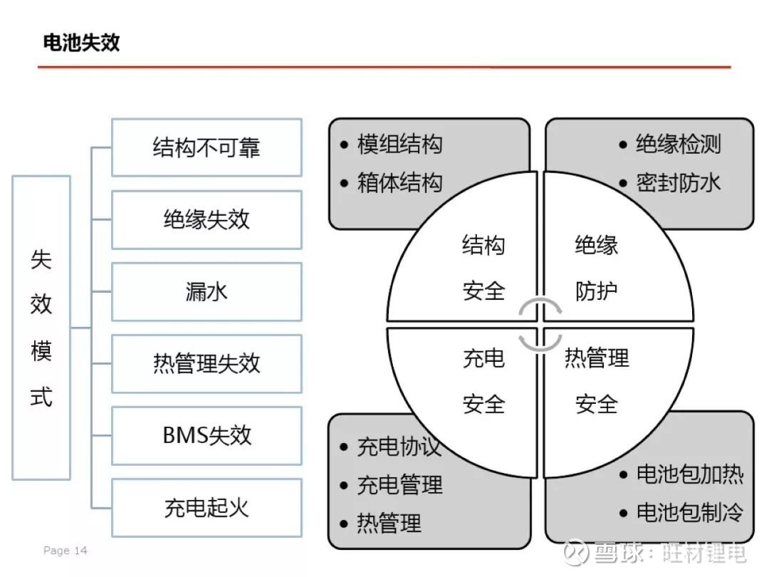 二四六香港資料期期中準(zhǔn),安全性策略解析_旗艦版45.647