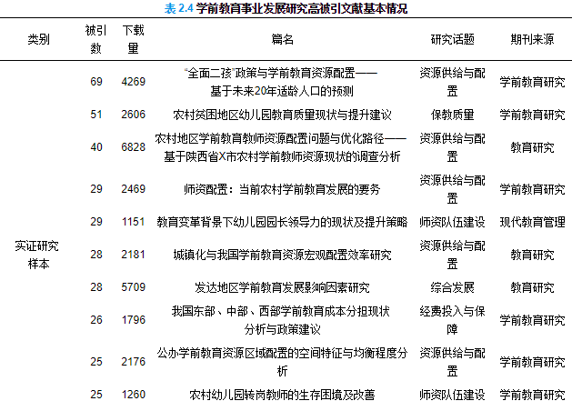 新澳正版資料免費(fèi)大全,實(shí)證研究解釋定義_定制版13.91