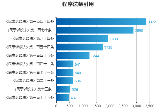 2024年澳門開獎(jiǎng)記錄,全面解析數(shù)據(jù)執(zhí)行_MR53.832