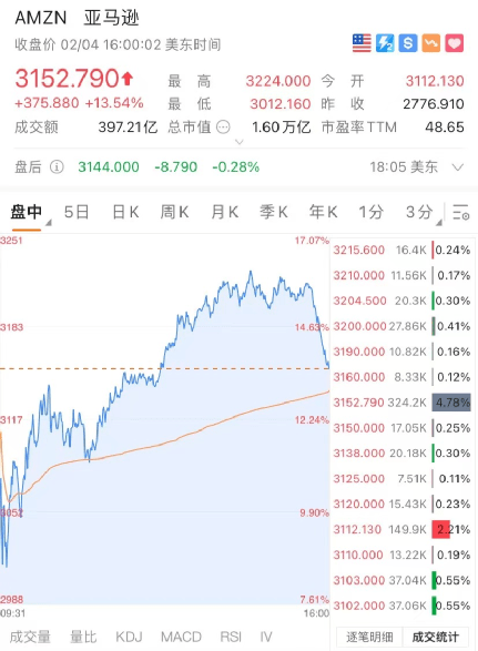 2024新澳開獎記錄,全面執(zhí)行數(shù)據(jù)方案_X版74.495