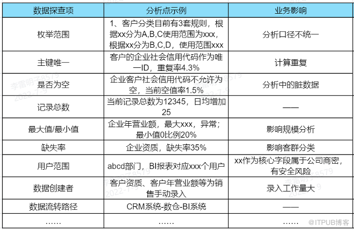 新澳利澳門開獎歷史結果,精準分析實施_輕量版59.471