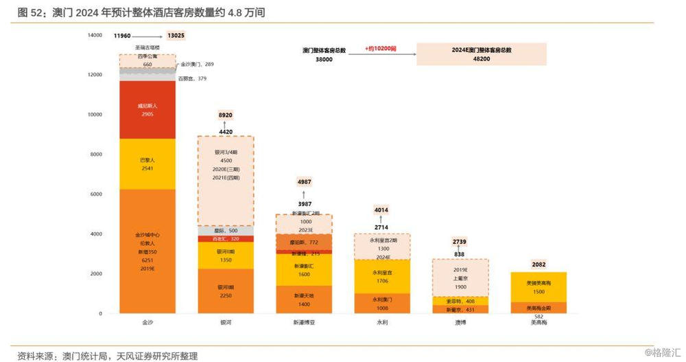 2024澳門六今晚開獎結果是多少,實地數(shù)據(jù)驗證設計_pro81.66