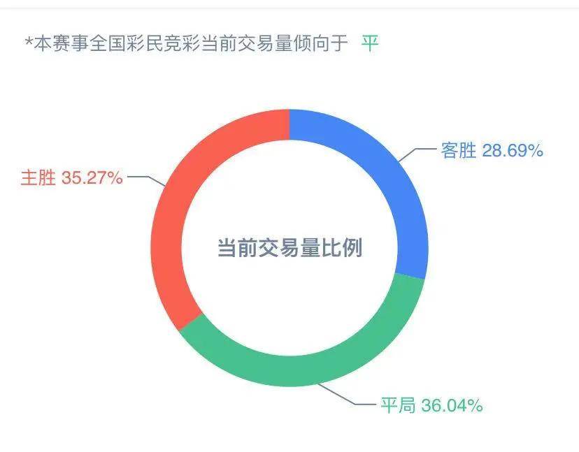 新澳天天彩正版免費資料觀看,深層設(shè)計數(shù)據(jù)策略_Deluxe58.140