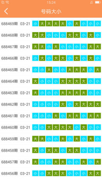 2025澳門天天開好彩大全,數(shù)據(jù)設(shè)計(jì)驅(qū)動(dòng)策略_X版17.757