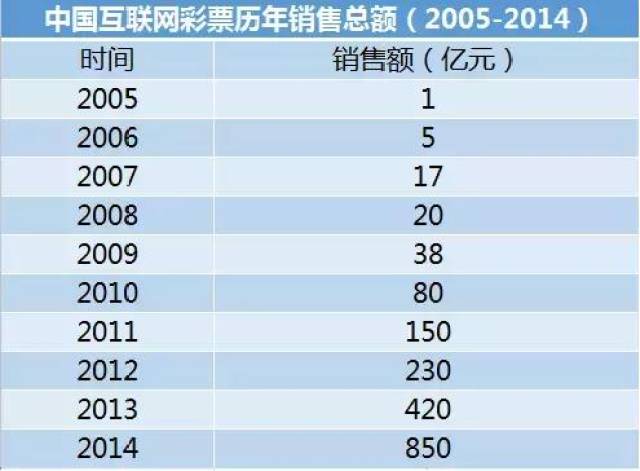 2024年天天彩免費資料大全,穩(wěn)定評估計劃_kit17.728