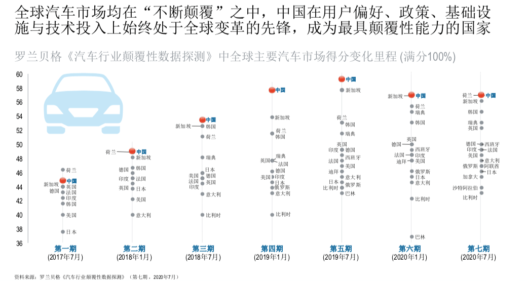 2024新奧歷史開(kāi)獎(jiǎng)記錄,專家分析解釋定義_社交版54.308